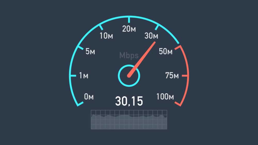 Teste de velocidade de internet - Oi